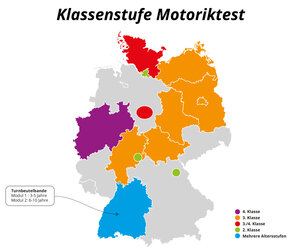 Karte Klassenstufe Motoriktest